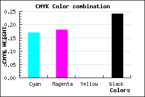 #A09FC1 color CMYK mixer