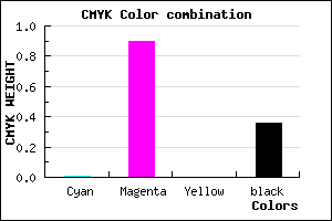 #A010A2 color CMYK mixer