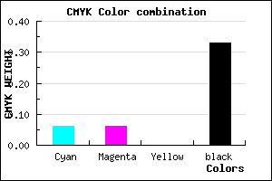 #A0A0AA color CMYK mixer
