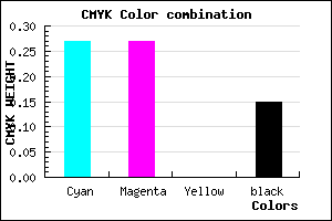 #A0A0DA color CMYK mixer