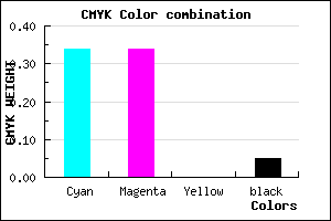 #A0A0F2 color CMYK mixer