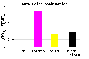 #A0126C color CMYK mixer
