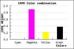 #A0127D color CMYK mixer