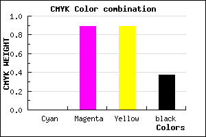 #A01212 color CMYK mixer