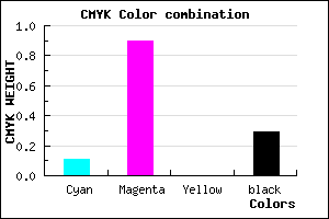 #A012B4 color CMYK mixer