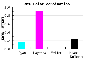 #A012C1 color CMYK mixer
