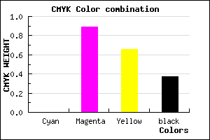 #A01237 color CMYK mixer