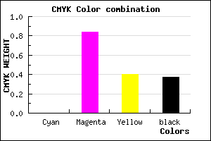 #A01960 color CMYK mixer