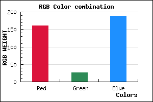 rgb background color #A01ABC mixer