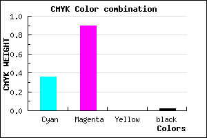 #A01AFA color CMYK mixer