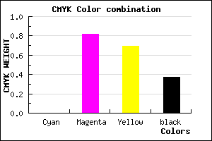#A01D31 color CMYK mixer