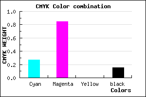 #A020DA color CMYK mixer