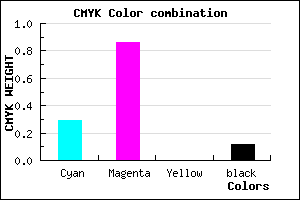 #A020E0 color CMYK mixer