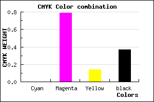 #A02289 color CMYK mixer