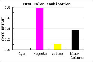 #A0228F color CMYK mixer