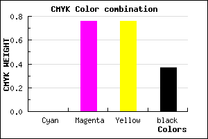 #A02626 color CMYK mixer