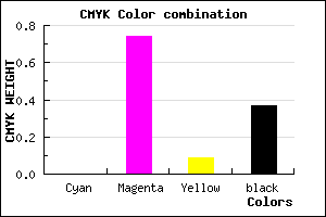 #A02991 color CMYK mixer