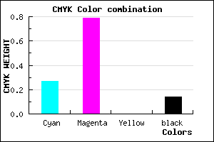 #A02DDB color CMYK mixer