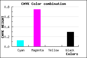 #A02EB6 color CMYK mixer