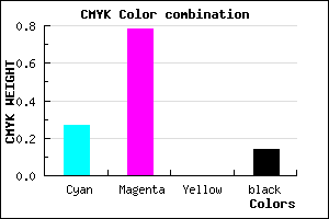 #A031DB color CMYK mixer