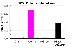 #A03299 color CMYK mixer