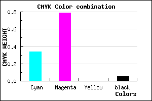 #A033F3 color CMYK mixer