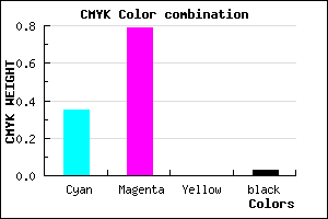 #A033F8 color CMYK mixer