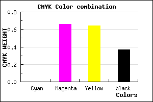 #A03639 color CMYK mixer