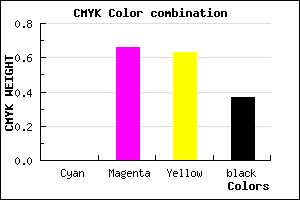 #A0363C color CMYK mixer