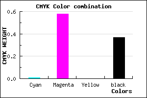 #A043A1 color CMYK mixer