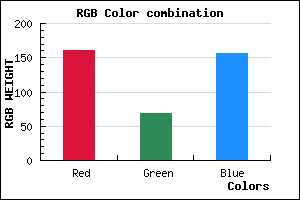 rgb background color #A0449C mixer