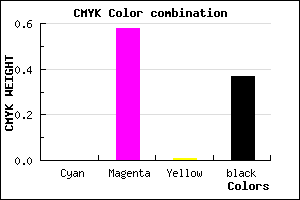 #A0449F color CMYK mixer