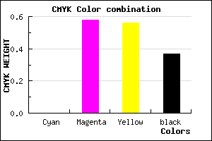 #A04447 color CMYK mixer