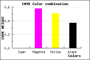 #A0444F color CMYK mixer