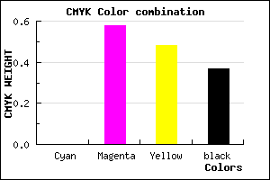 #A04453 color CMYK mixer