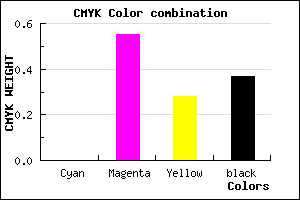 #A04873 color CMYK mixer