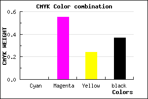 #A0487A color CMYK mixer