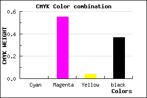 #A04899 color CMYK mixer