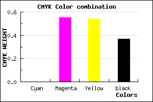#A04849 color CMYK mixer