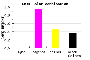 #A00858 color CMYK mixer
