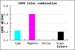 #A050CE color CMYK mixer
