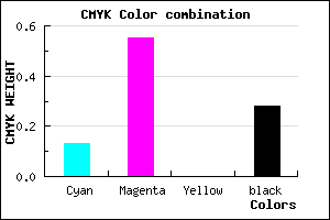 #A052B7 color CMYK mixer
