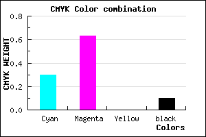 #A054E6 color CMYK mixer