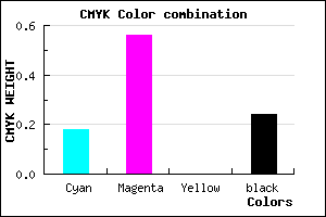 #A055C3 color CMYK mixer