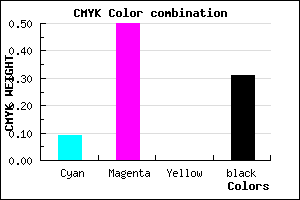 #A058B0 color CMYK mixer