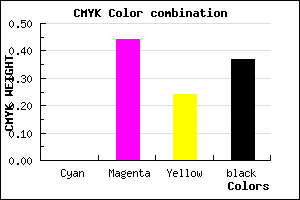 #A05A7A color CMYK mixer