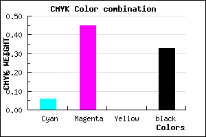 #A05EAA color CMYK mixer
