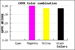 #A06065 color CMYK mixer