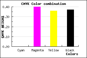 #A06066 color CMYK mixer