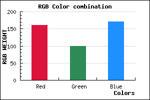 rgb background color #A063AB mixer